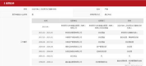 原招商基金副总经理沙骎奔私创业，公募元老转型投资咨询引关注