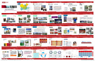 上海瑶宇投资管理公司对外简报图片策划方案