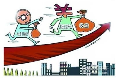 2014年基金投资分析与投资咨询建议